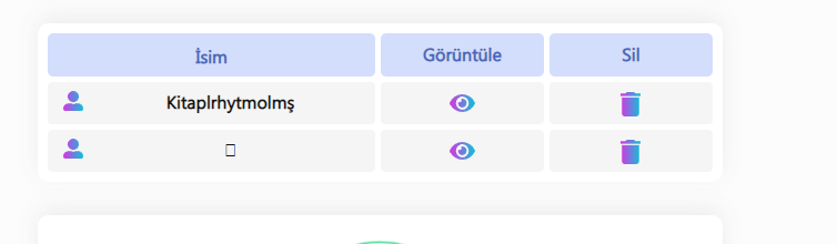 Gönderi görseli